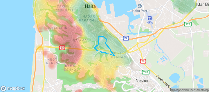מפת חום של מחירי הנדל"ן בשכונת יזרעאליה, חיפה — אזורים יקרים בגווני חם, אזורים זולים בגווני קר