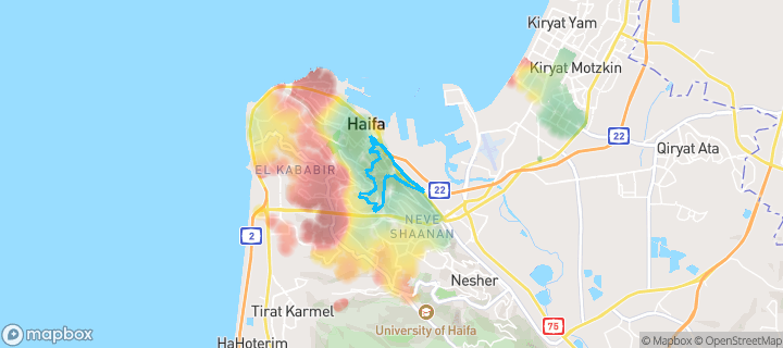 מפת חום של מחירי הנדל"ן בשכונת עיר תחתית מזרח, חיפה — אזורים יקרים בגווני חם, אזורים זולים בגווני קר