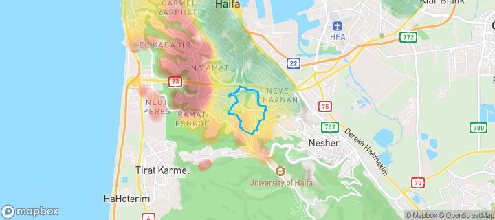 מפת חום של מחירי הנדל"ן בשכונת רמות רמז, חיפה — אזורים יקרים בגווני חם, אזורים זולים בגווני קר