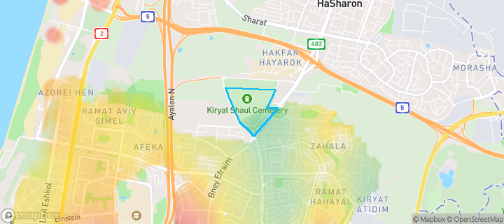 מפת חום של מחירי הנדל"ן בשכונת קרית שאול, תל אביב יפו — אזורים יקרים בגווני חם, אזורים זולים בגווני קר